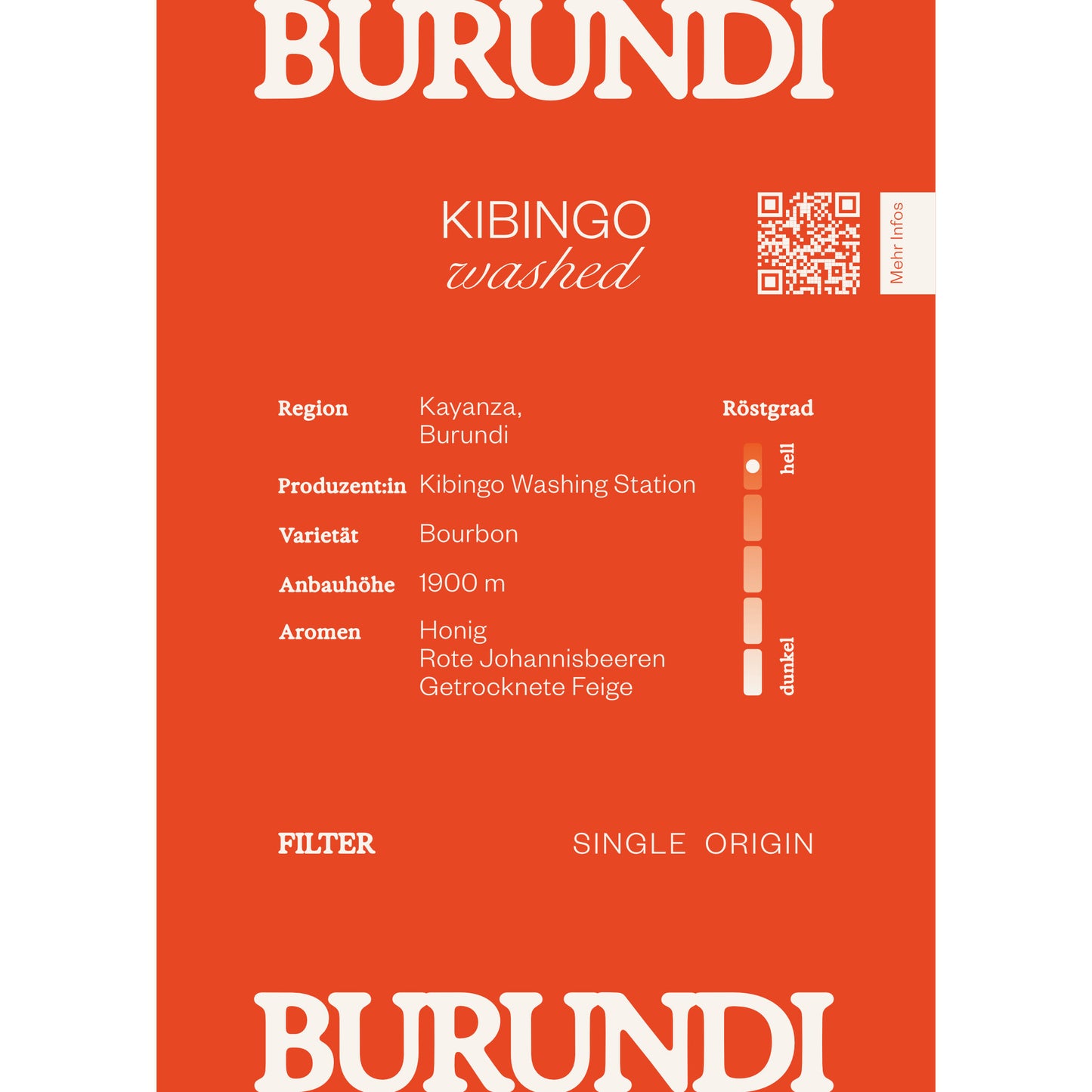 BURUNDI Kibingo, Filterkaffee