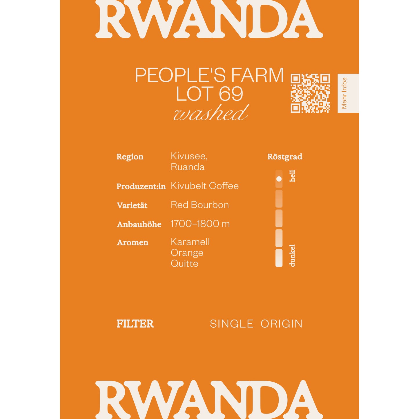 RWANDA People's Farm, Filterkaffee