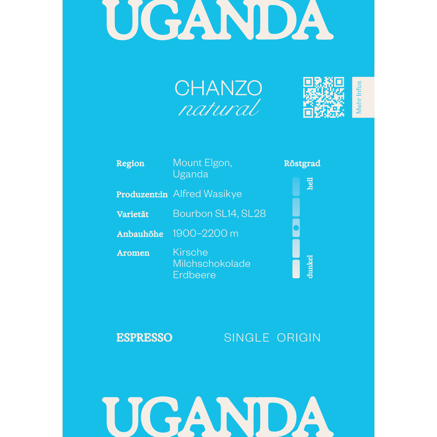 UGANDA Chanzo Espresso